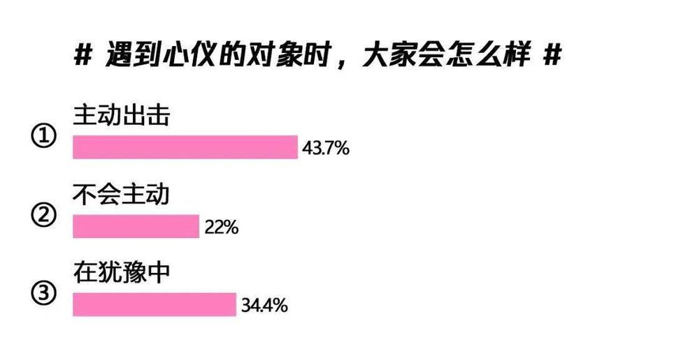 异地恋出轨可以原谅吗_异地恋出轨_异地出轨