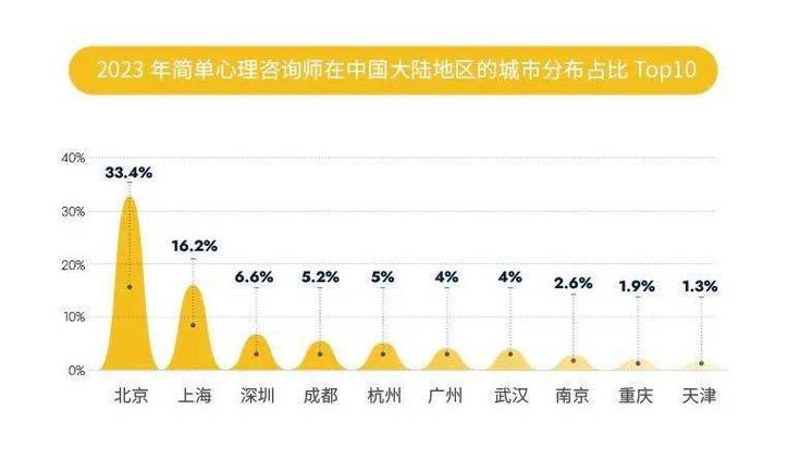 挽回情感咨询_挽回咨询情感文案_挽回咨询情感的句子