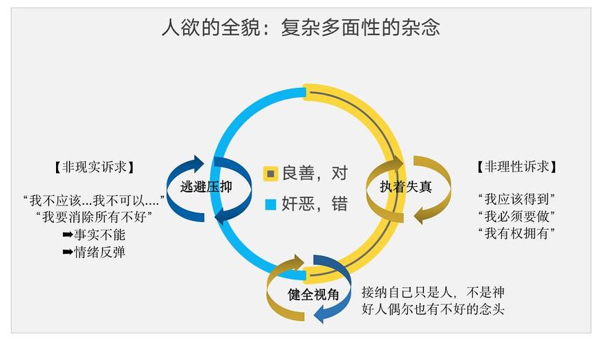 挽回策略指南_情感挽回策略_感情挽回采用的策略